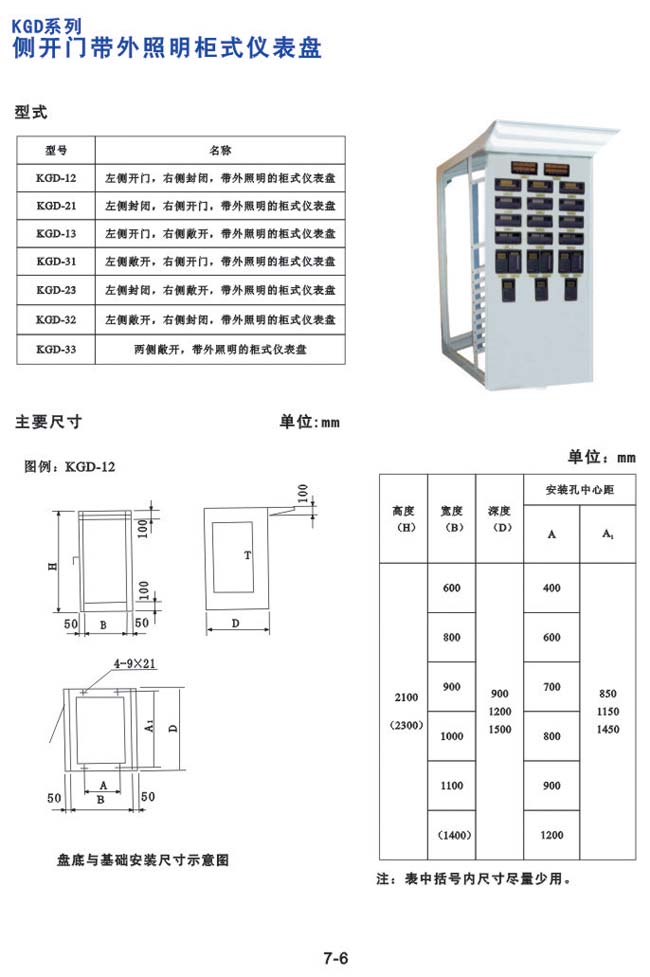 KGD系列-側開門帶外照明柜式儀表盤
